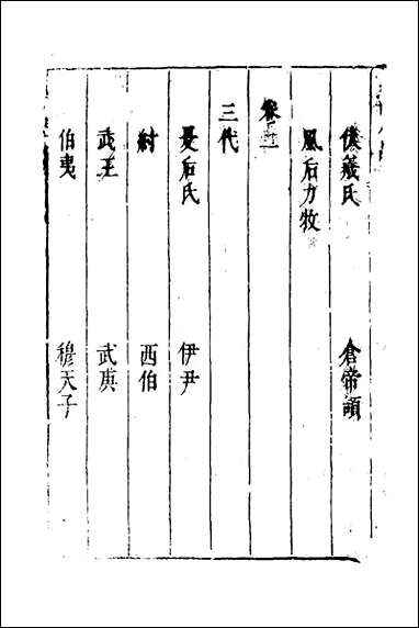 [下载][史评小品]一_江用世辑.pdf