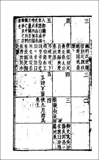 [下载][史记评林]十八_凌稚隆辑.pdf