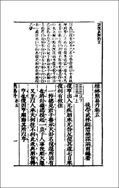 [下载][桂林点易丹]五_顾懋樊撰.pdf