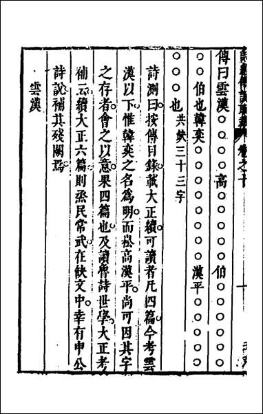 [下载][诗经传说取裁]九_张能鳞撰.pdf