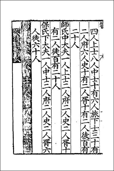 [下载][周礼述注]二_金瑶撰.pdf