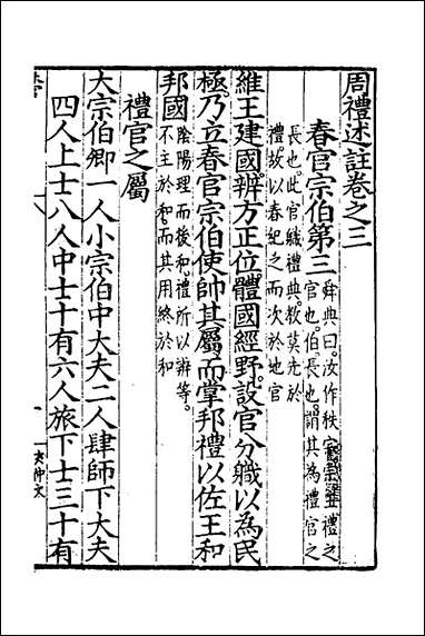 [下载][周礼述注]三_金瑶撰.pdf