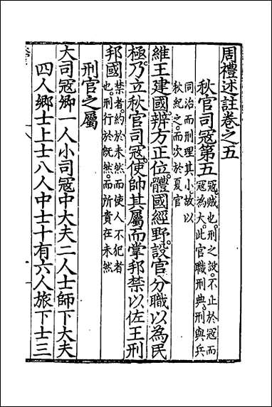 [下载][周礼述注]五_金瑶撰.pdf