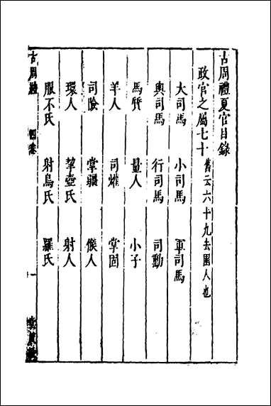 [下载][注释古周礼]三_郎兆玉撰.pdf