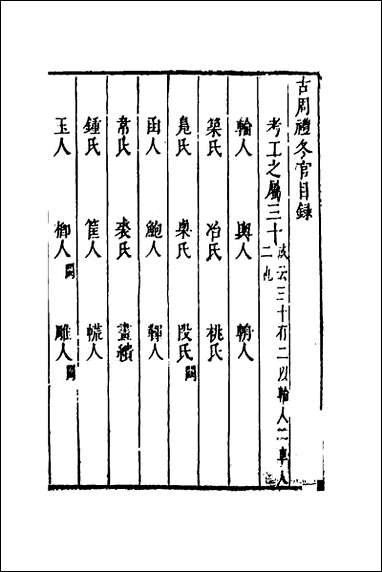 [下载][注释古周礼]五_郎兆玉撰.pdf