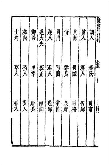 [下载][重校古周礼]二_陈仁锡撰.pdf