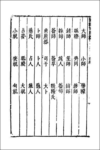 [下载][重校古周礼]三_陈仁锡撰.pdf