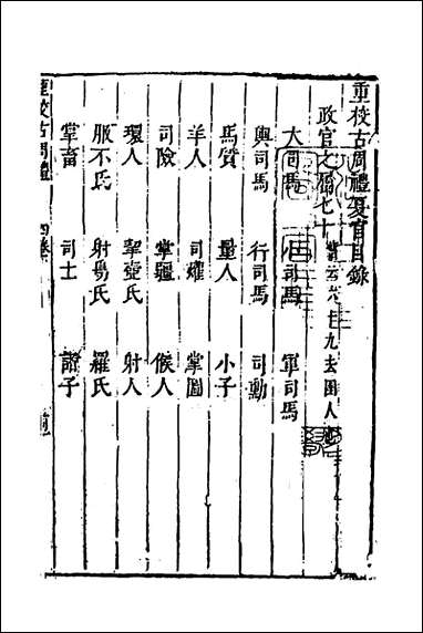 [下载][重校古周礼]四_陈仁锡撰.pdf