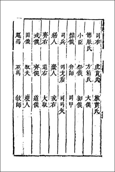 [下载][重校古周礼]四_陈仁锡撰.pdf