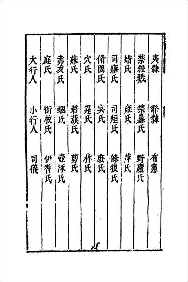 [下载][重校古周礼]五_陈仁锡撰.pdf