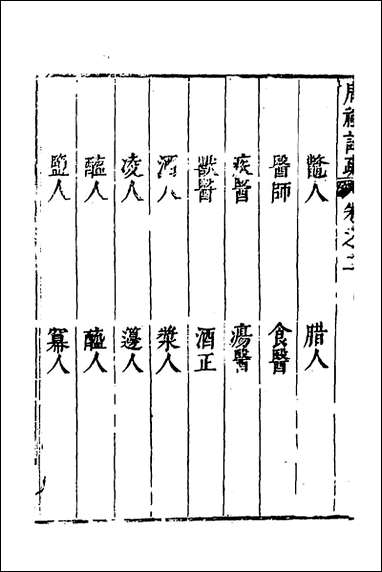 [下载][周礼注疏]三_张采撰.pdf