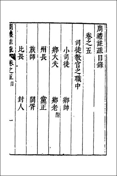 [下载][周礼注疏]六_张采撰.pdf