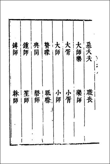 [下载][周礼注疏]八_张采撰.pdf