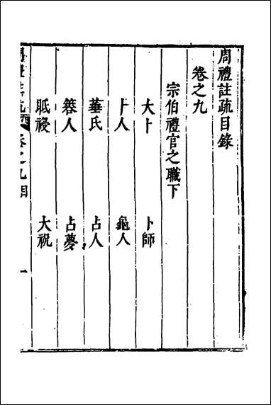 [下载][周礼注疏]九_张采撰.pdf