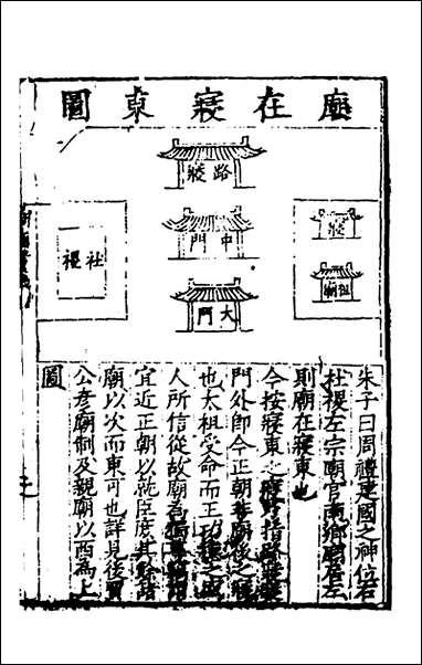 [下载][庙制考议]二_季本撰.pdf