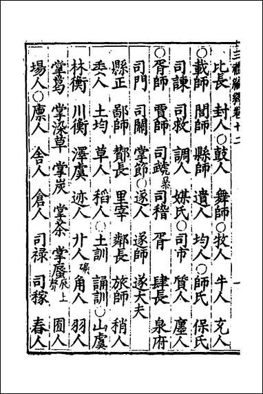 [下载][三礼编绎]十一_邓元锡撰.pdf