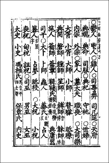 [下载][三礼编绎]十二_邓元锡撰.pdf