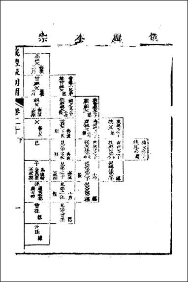 [下载][仪礼节略]十九_朱轼撰.pdf