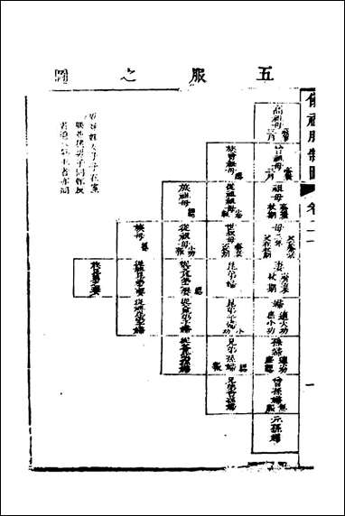 [下载][仪礼节略]十九_朱轼撰.pdf