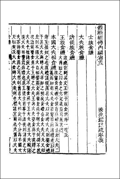 [下载][仪礼经传内编]四_姜兆锡撰.pdf