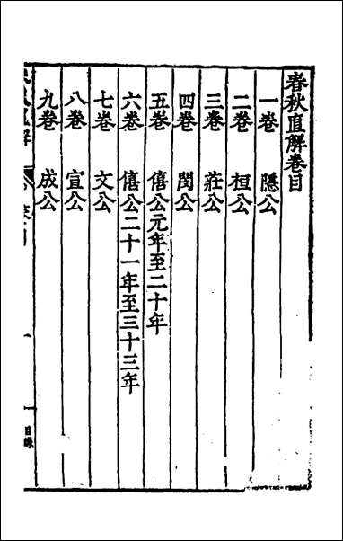 [下载][春秋直解]一_郝敬撰.pdf