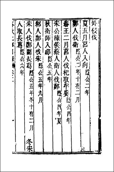 [下载][春秋比事目录]二_方苞撰.pdf