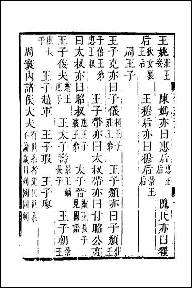 [下载][春秋左传姓名同异考]一_高士奇撰.pdf