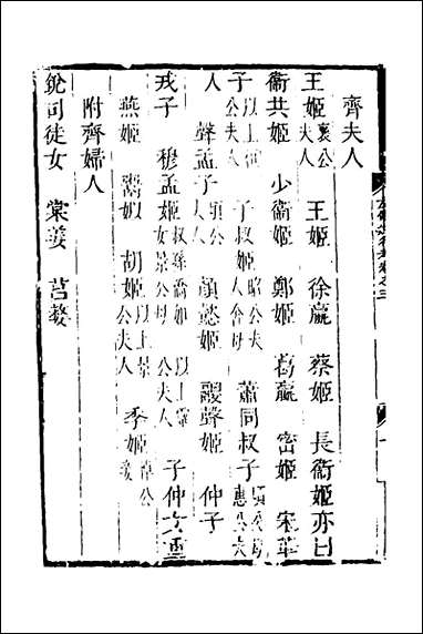 [下载][春秋左传姓名同异考]二_高士奇撰.pdf