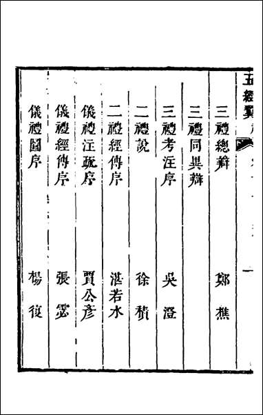 [下载][五经翼]十五_孙承泽撰.pdf