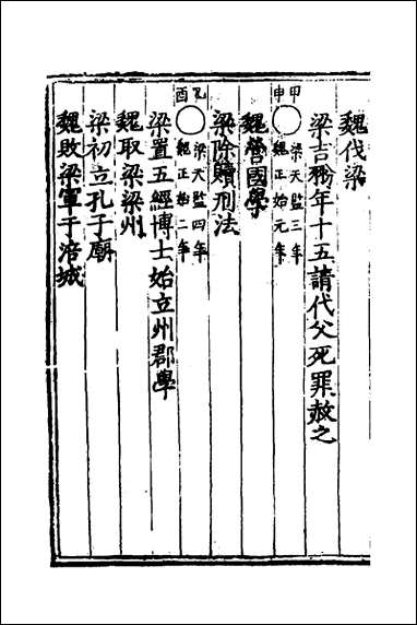 [下载][世史正纲]十_丘浚撰.pdf