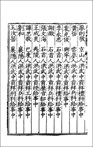 [下载][楚纪]三十_廖道南撰.pdf