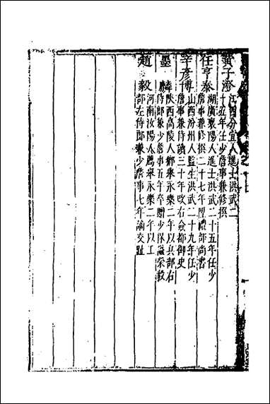 [下载][国朝列卿纪]十一_明雷礼撰.pdf