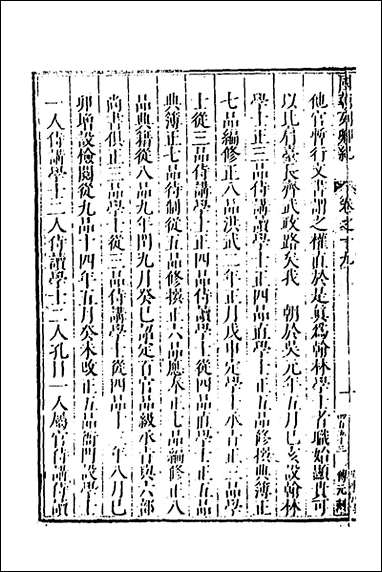 [下载][国朝列卿纪]十二_明雷礼撰.pdf