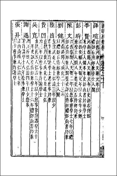 [下载][国朝列卿纪]十四_明雷礼撰.pdf