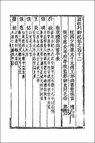 [下载][国朝列卿纪]二十四_明雷礼撰.pdf