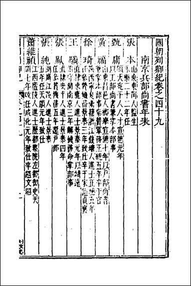 [下载][国朝列卿纪]二十九_明雷礼撰.pdf