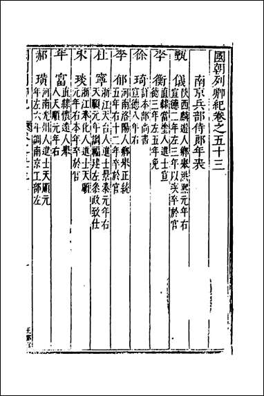 [下载][国朝列卿纪]三十一_明雷礼撰.pdf