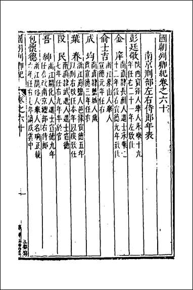 [下载][国朝列卿纪]三十五_明雷礼撰.pdf