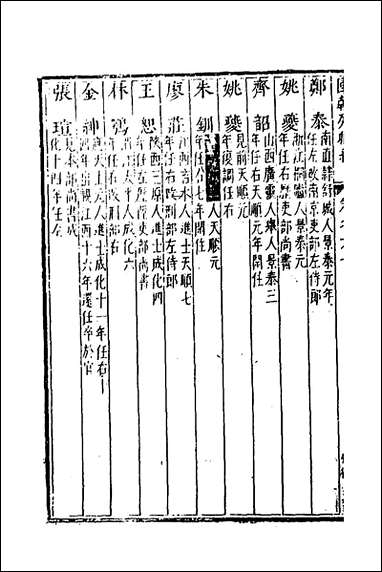 [下载][国朝列卿纪]三十五_明雷礼撰.pdf