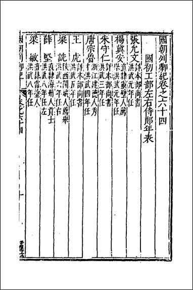 [下载][国朝列卿纪]三十八_明雷礼撰.pdf