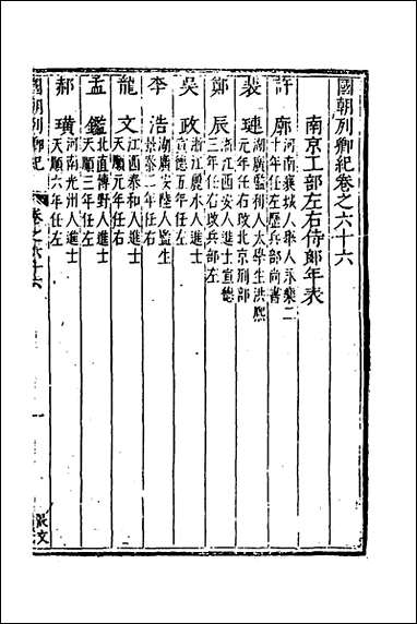 [下载][国朝列卿纪]三十九_明雷礼撰.pdf