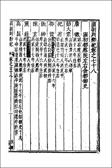 [下载][国朝列卿纪]四十四_明雷礼撰.pdf