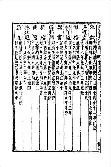 [下载][国朝列卿纪]四十七_明雷礼撰.pdf