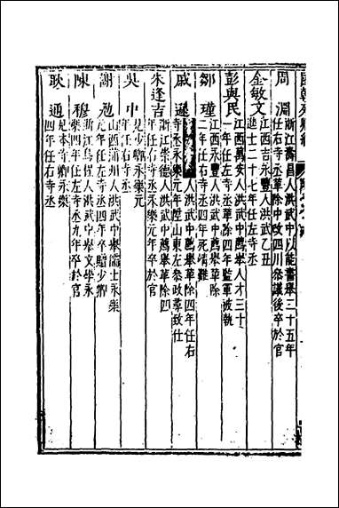 [下载][国朝列卿纪]四十八_明雷礼撰.pdf