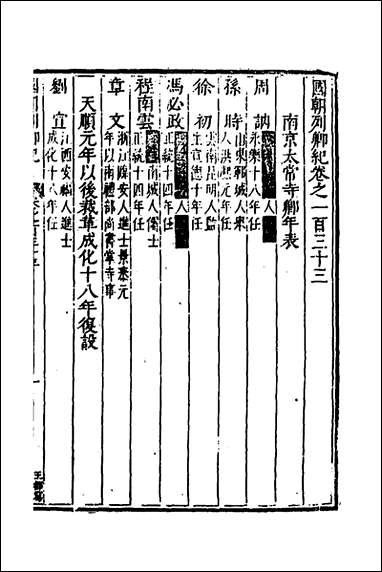 [下载][国朝列卿纪]六十四_明雷礼撰.pdf