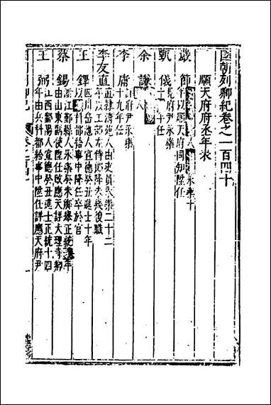 [下载][国朝列卿纪]六十六_明雷礼撰.pdf