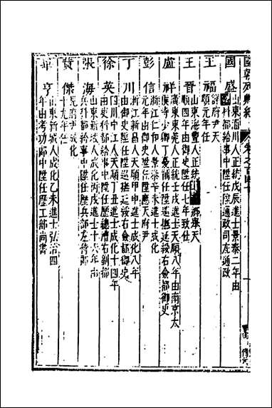 [下载][国朝列卿纪]六十六_明雷礼撰.pdf