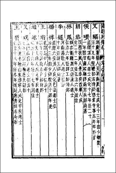 [下载][国朝列卿纪]六十七_明雷礼撰.pdf