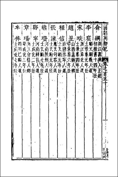 [下载][国朝列卿纪]六十八_明雷礼撰.pdf