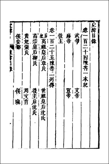 [下载][史纬]七十一_陈元锡辑.pdf